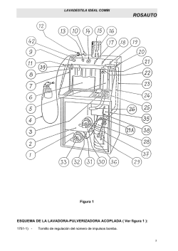 lavadora destiladora ideal Combi 1751 PDF