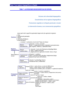 TEMA 7: LAS REGIONES BIOGEOGRÁFICAS EN ESPAÑA Factores