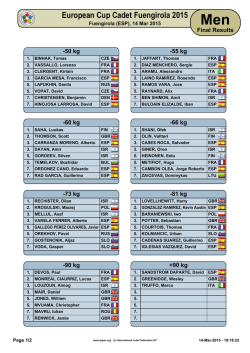 results - European Judo Union
