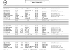 Listado de Matriculados de la 1ra. Circunscripción.