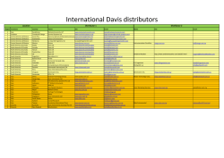 International Davis distributors