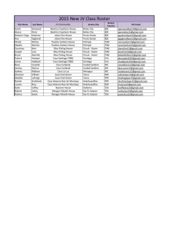 2015 New JV Class Roster