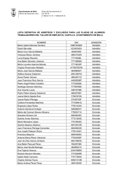 lista definitiva de admitidos y excluidos para las plazas de alumnos