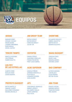 EQUIPOS - NBA 3X