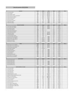 Lista de precios 2015/2016 - Júpiter Fuegos Artificiales