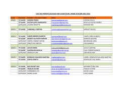 liste des parents delegues par classe pour l`annee scolaire 2015