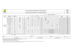 D-CC-D-03 VE33 Plan de Calibracion Instrumentos y Equipos