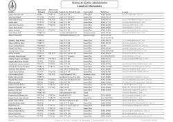 Listado de Matriculados de la 2da. Circunscripción.