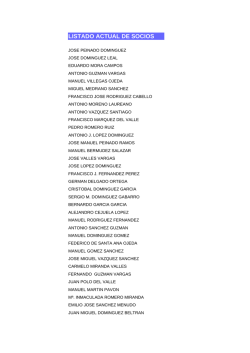 Listado de socios del club actualizado en el mes de abril de 2015