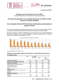 Estadística del Procedimiento Concursal. EPC