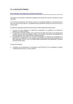 D2-E_Primaria 13 14V.xlsx - Ministerio de Educación, Cultura y