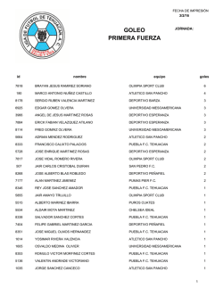 GOLEO PRIMERA FUERZA - liga de futbol de tehuacan ac