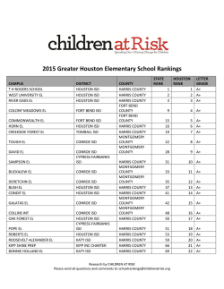 2015 Greater Houston Elementary School Rankings