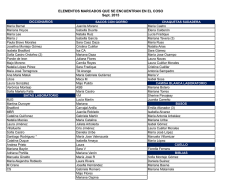 Lista de objetos marcados%2c El Coso%2c sept. 2015.xlsx