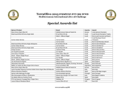Special Awards list