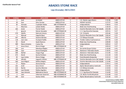 Clasificación General Trail ABADES STONE RACE