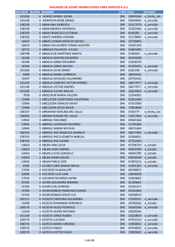 Listado de afiliados sin Plan Asistencial Solidario (PAS)