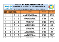 resultados de distancia promocional triatlon rocky montevideo 20
