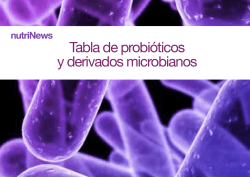 Tabla de probióticos y derivados microbianos