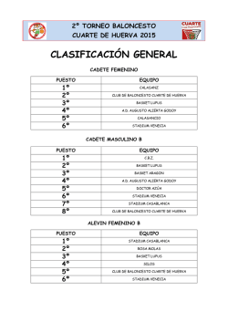 ClASIFICACIONES II TORNEO CUARTE.xlsx