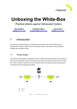 Unboxing the White-Box