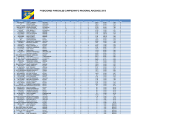 posiciones parciales campeonato nacional asogace 2015