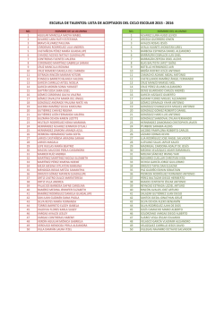 escuela de talentos: lista de aceptados del ciclo escolar 2015