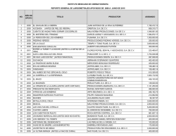 Lista del largometrajes apoyados por IMCINE 2000 - 2015