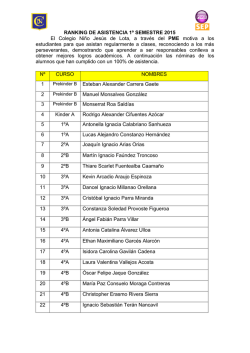 ranking de asistencia 1º semestre 2015