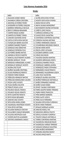 Lista Alumnos Aceptados 2016