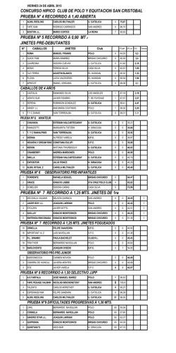 resultados abril 2015 - Club de Polo y Equitación San Cristobal