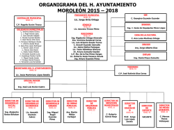 Administración 2012-2015