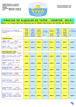PRECIOS DE ALQUILER DE YATES - CHARTER -2016
