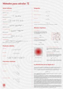 póster de fórmulas relacionadas con pi