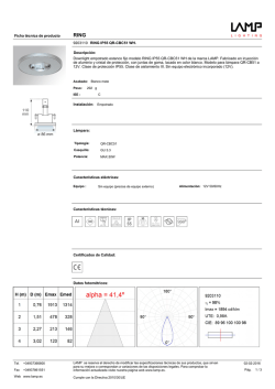 Ficha técnica de producto 9203110 RING IP55 QR
