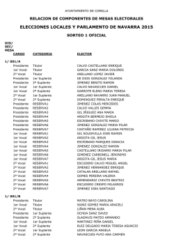 elecciones locales y parlamento de navarra 2015