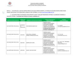 lista de instructores 2016 - Gobierno del Estado de Yucatán