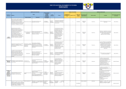 Matriz de Riesgos - Dirección Nacional de Bomberos de Colombia