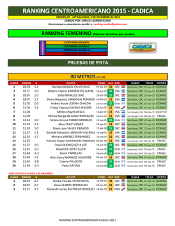 CADICA Ranking 2015 Version No 7 - Diciembre 1
