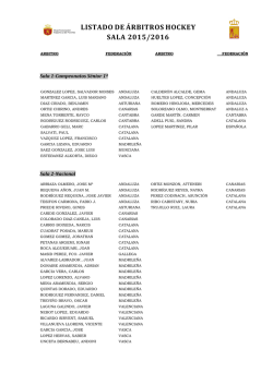 Listado de árbitros Sala- Temporada 2015-2016