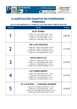 Equipos Femeninos - Zaragoza Deporte Municipal