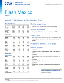 Flash Diario México 16.02.2016