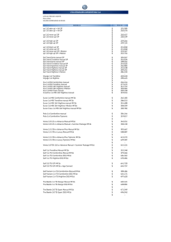 Lista de precios VW Argentina – Marzo 2016