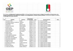 Lista de nuev@s jurad@s electorales en Santa Cruz