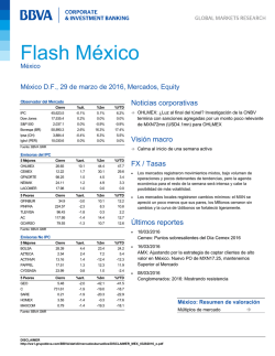 Flash Diario México 29.03.2016