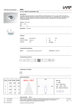 Ficha técnica de producto 9241160 RING FX LED 600 WW FL WH