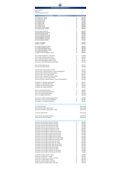 Lista de precios VW Argentina – Abril 2016