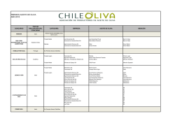Premios 2015 - Chileoliva