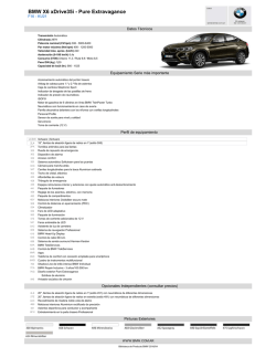 BMW X6 xDrive35i - Pure Extravagance
