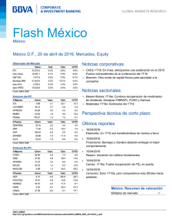 Flash Diario México 20.04.2016